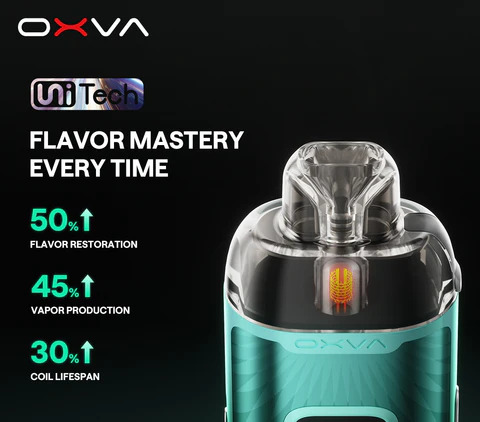 Features of the OXVA Vprime pod vape kit