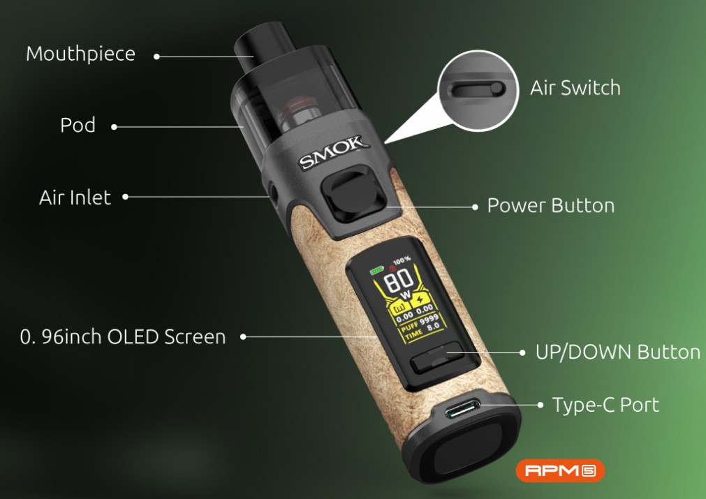 SMOK RPM 5 components