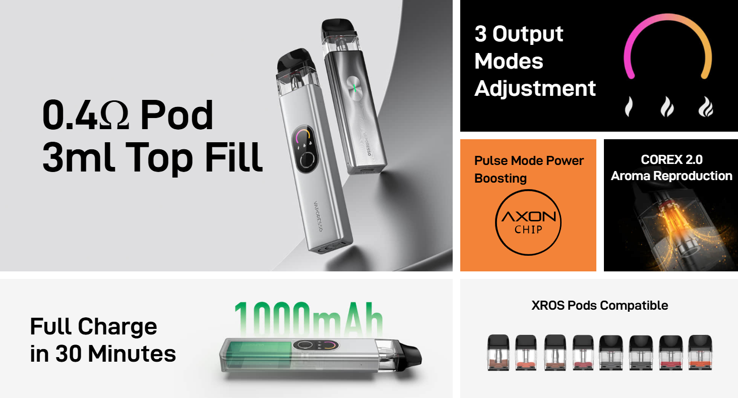 Vaporesso XROS 4 main features Vaporesso XROS 4 main features