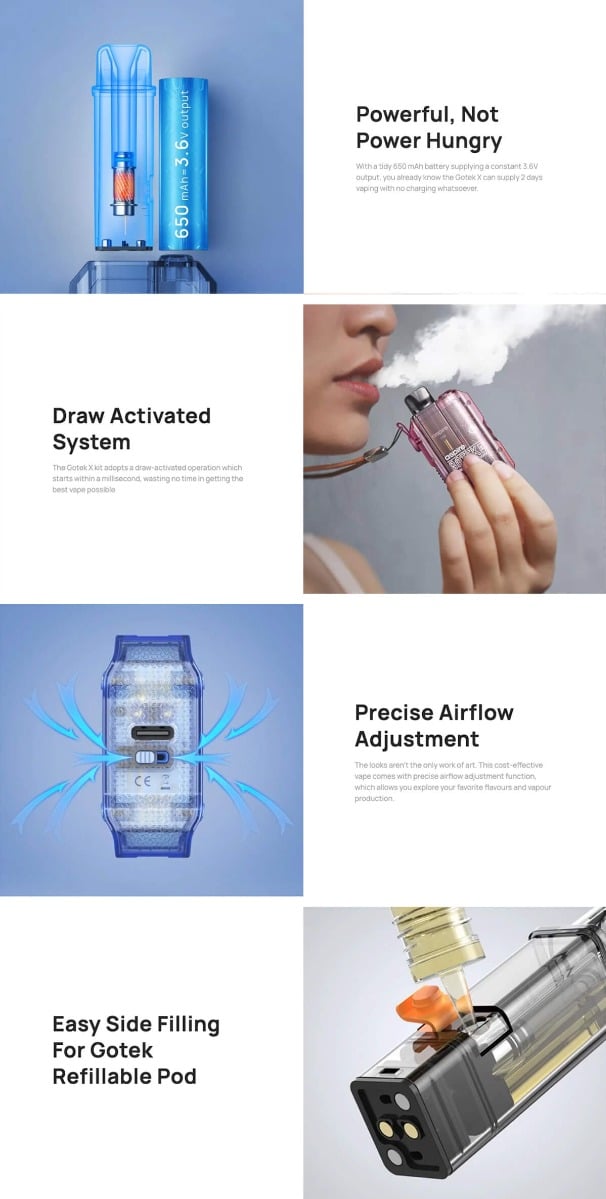 A product information poster for the Aspire Gotek X kit.