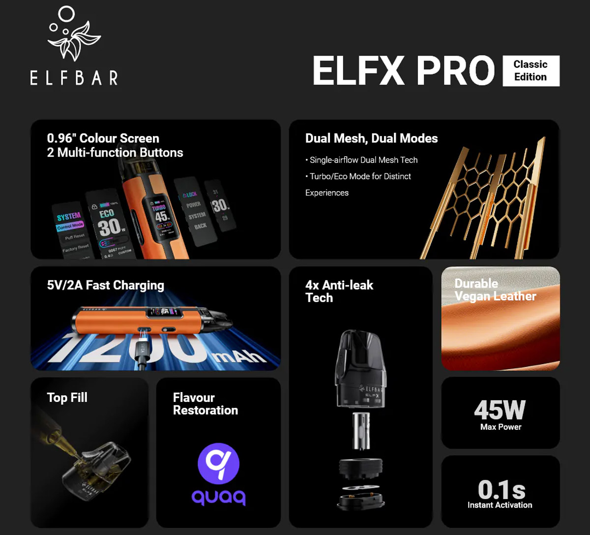 A Elf Bar ELFX Pro Classic Edition image that showcases the devices features such as anti-leak pods, 5V/2A fast charging, 45W max power output and more.