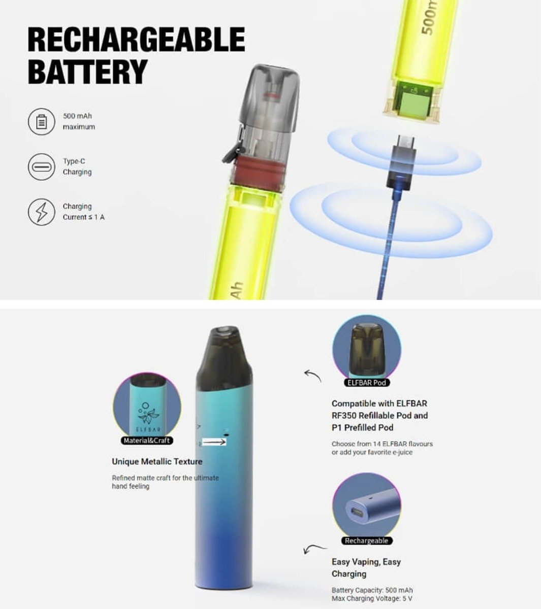 An image which displays the devices rechargeable battery, amongst some other features such as USB-C charging.