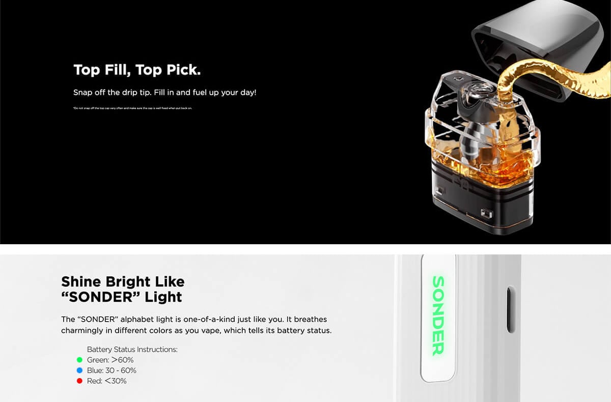 A promotional banner which shows the features of the Geekvape Sonder Q pod kit, such as its battery size.