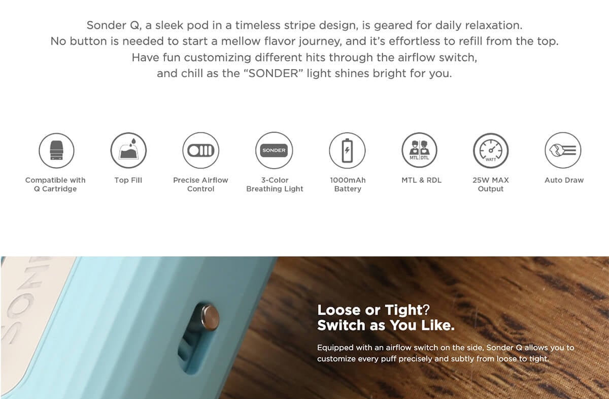 A promotional banner which shows the features of the Geekvape Sonder Q pod kit, such as its battery size.