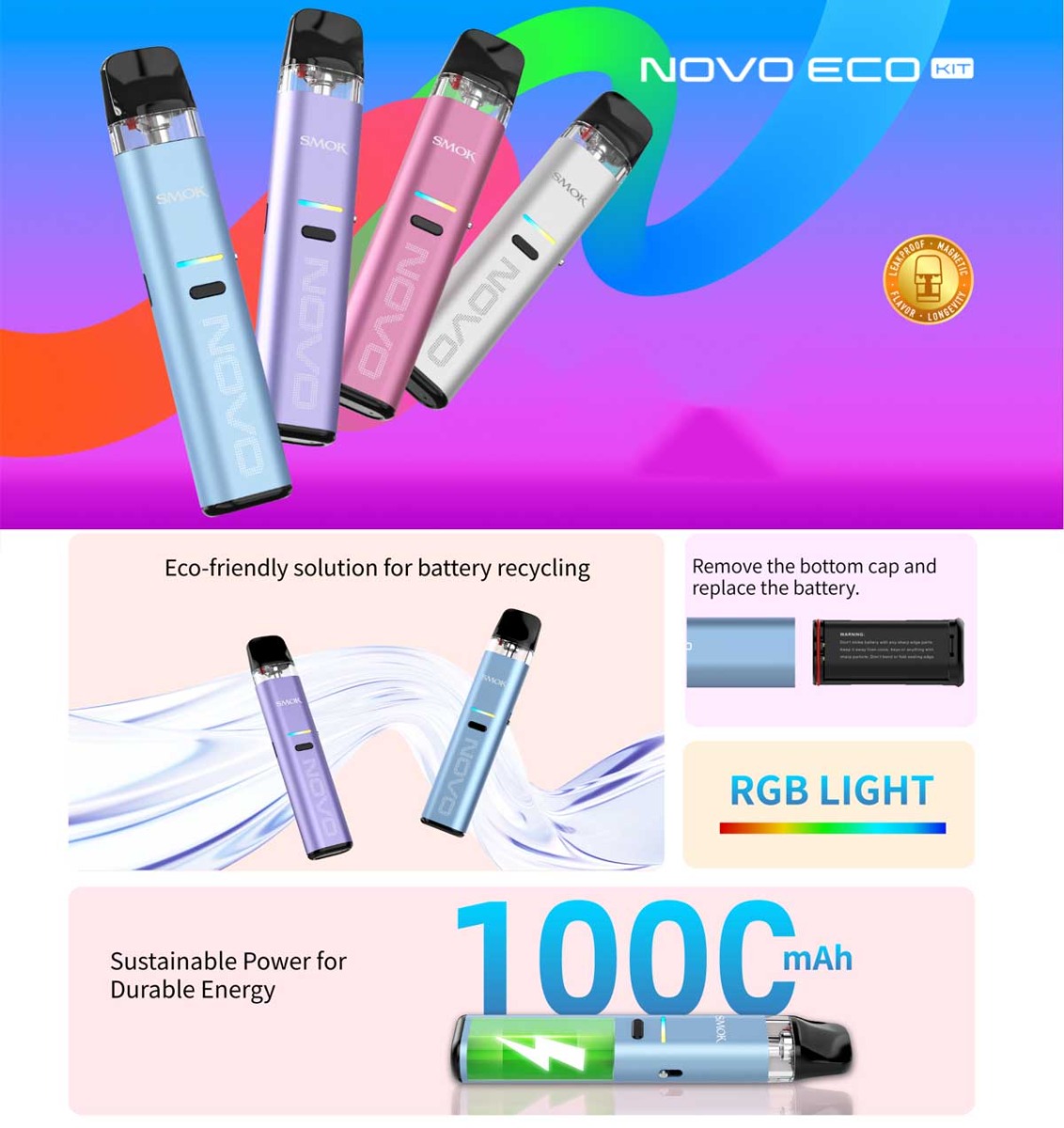 A series of images showcasing the SMOK Novo Eco pod kits features. A series of images showcasing the SMOK Novo Eco pod kits features.