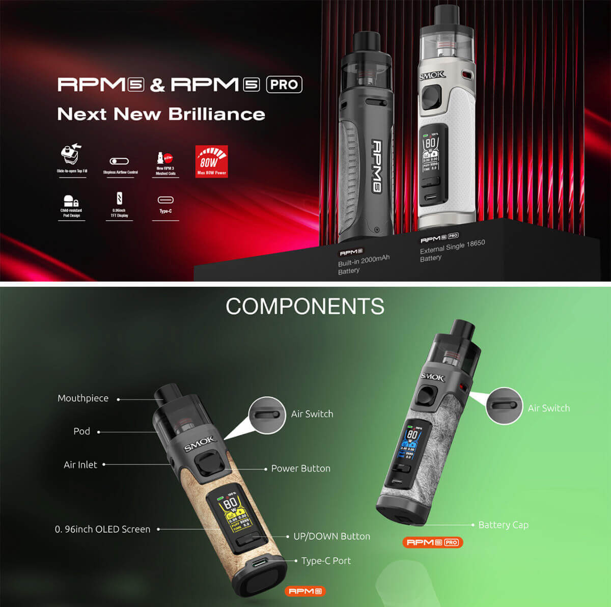 The SMOK RPM 5 promotional poster which outlines the kits features, such as a longer-lasting battery, variable wattage and more.