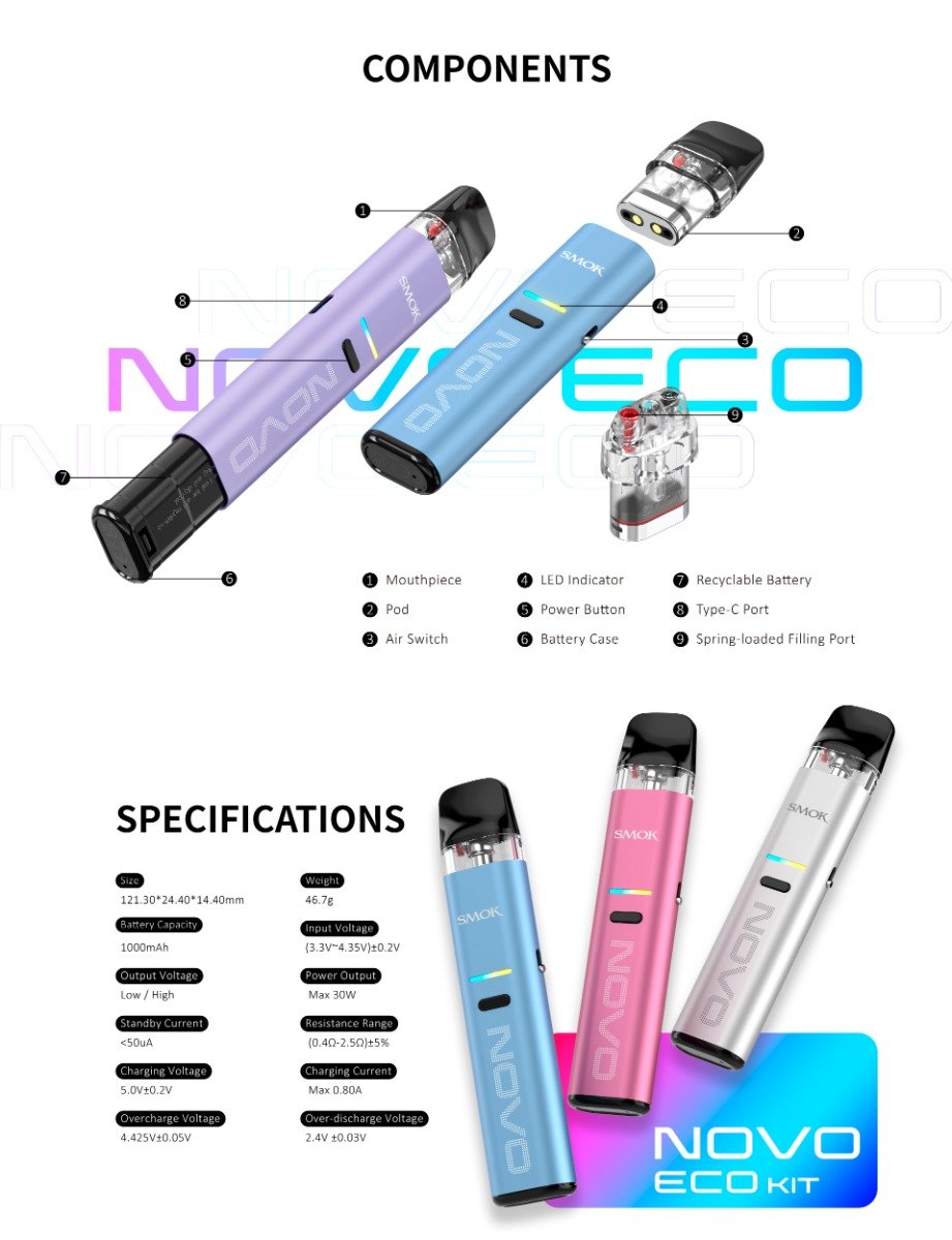 smok novo components
