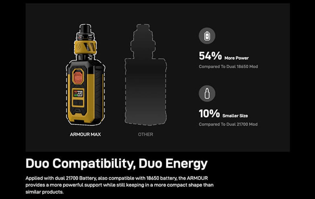 A poster, consisting of several images, highlighting the features of the Vaporesso Armour Max vape kit, on a black background.