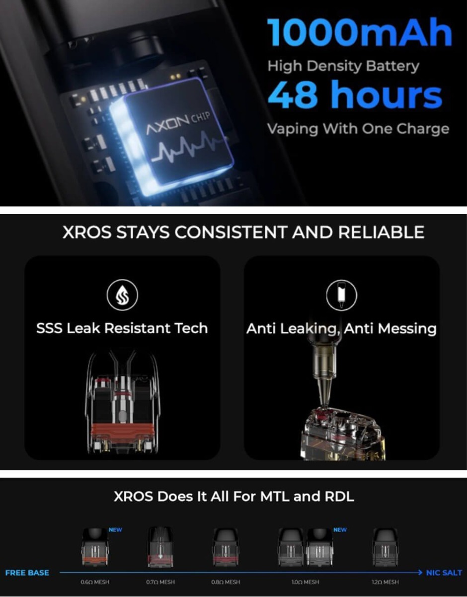 A selection of different blocks which all explain different features of the Vaporesso XROS 3 Mini pod vape kit..