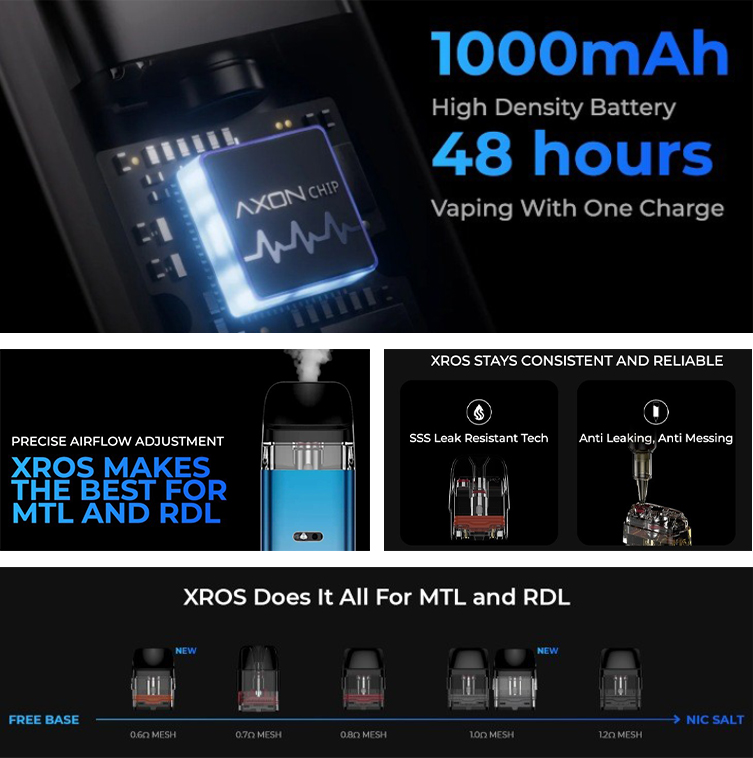 A Vaporesso XROS 3 pod kit promotional poster which explains a variety of features within the kit.