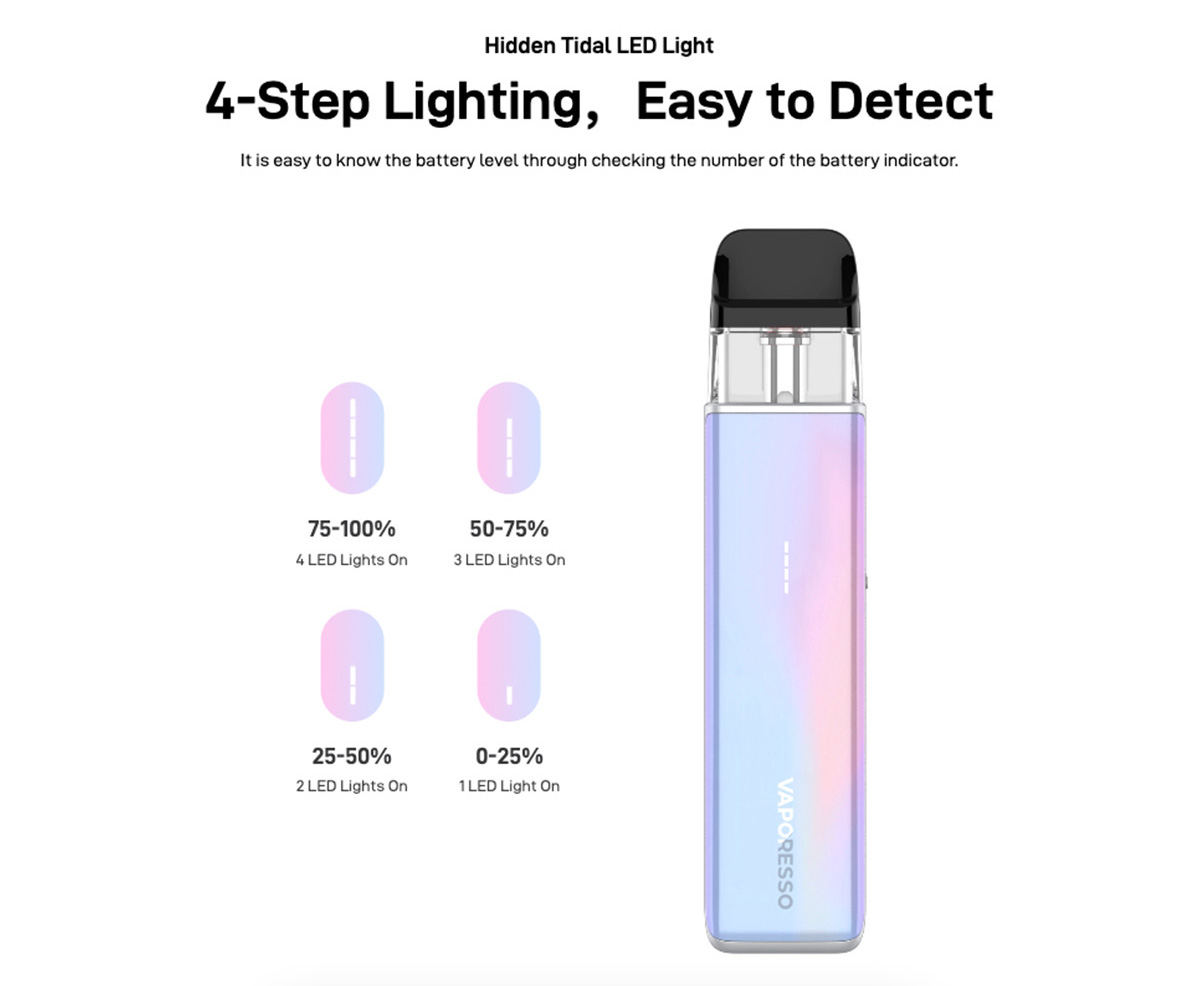 An image which display the Vaporesso XROS 5 mini pod vape kits key features, such as XROS pod compatible. An image which display the Vaporesso XROS 5 mini pod vape kits key features, such as XROS pod compatible.
