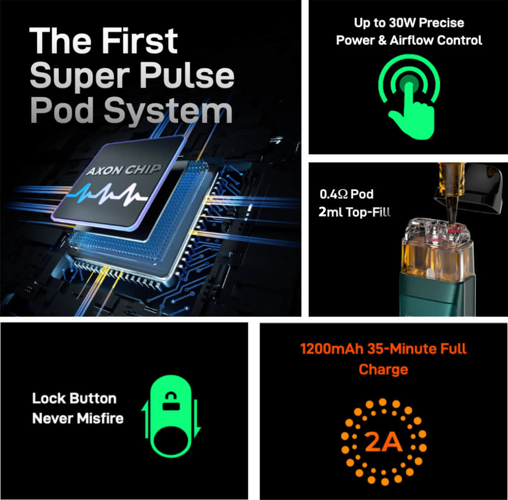 A variety of images which explain the features of the Vaporesso XROS PRO pod kit.