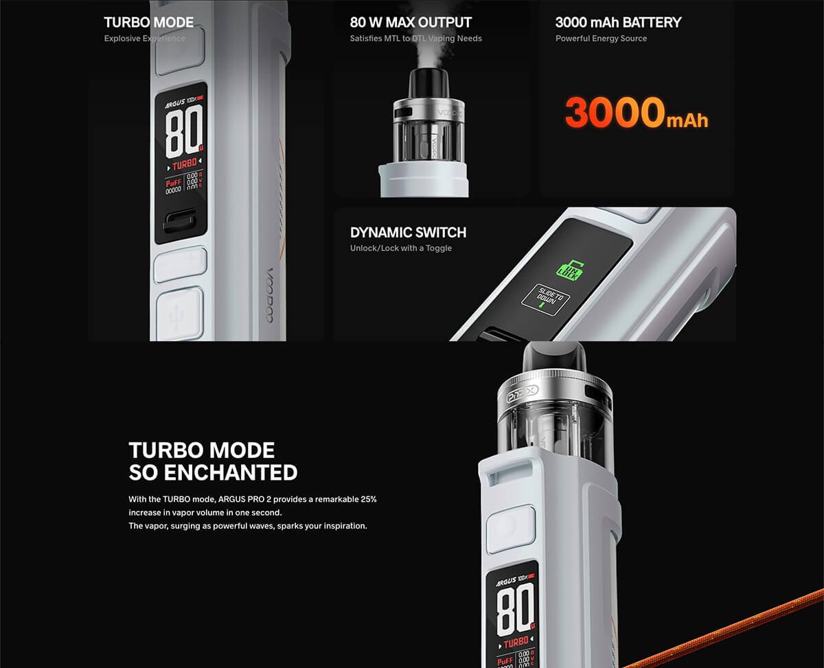 The promotional poster for the VOOPOO Argus Pro 2 kit which outlines the variety of features the device offers, such as a 3000 mAh internal capacity battery.